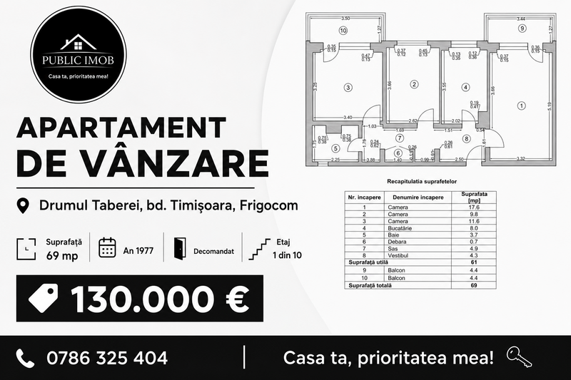 Drumul Taberei, bd. Timisoara, Frigocom,